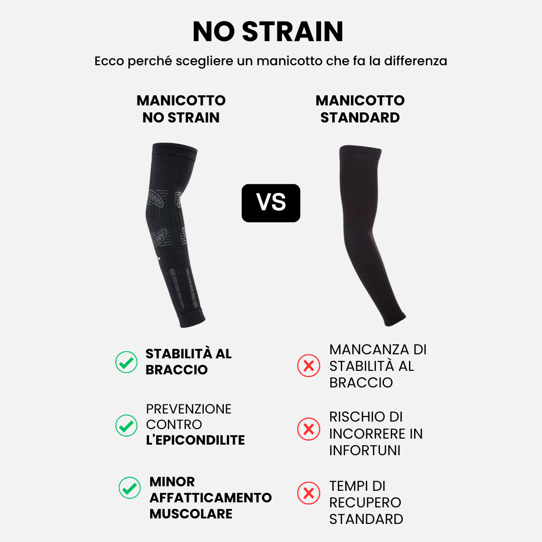 Manicotto NO STRAIN
