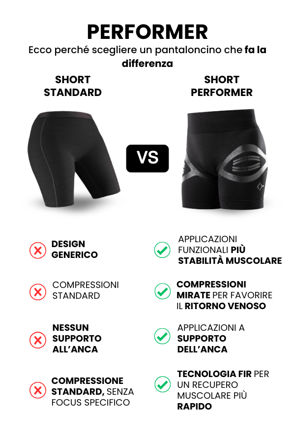 Pantaloncini PERFORMER