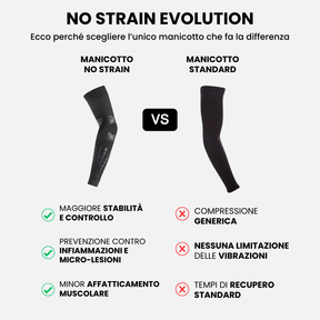 Manicotto NO STRAIN Evolution