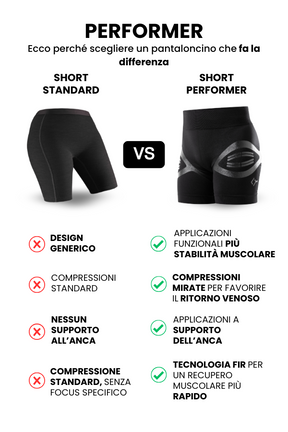 Pantaloncini PERFORMER