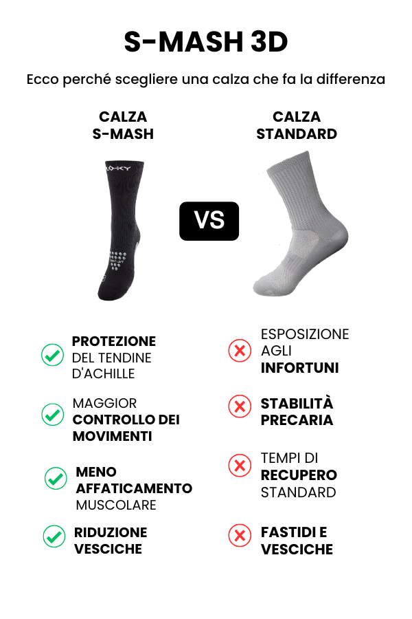 Calza S-MASH 3D