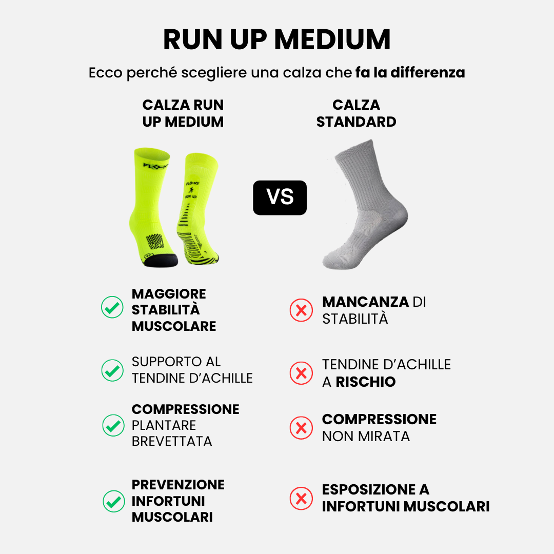 Calza RUN UP Medium